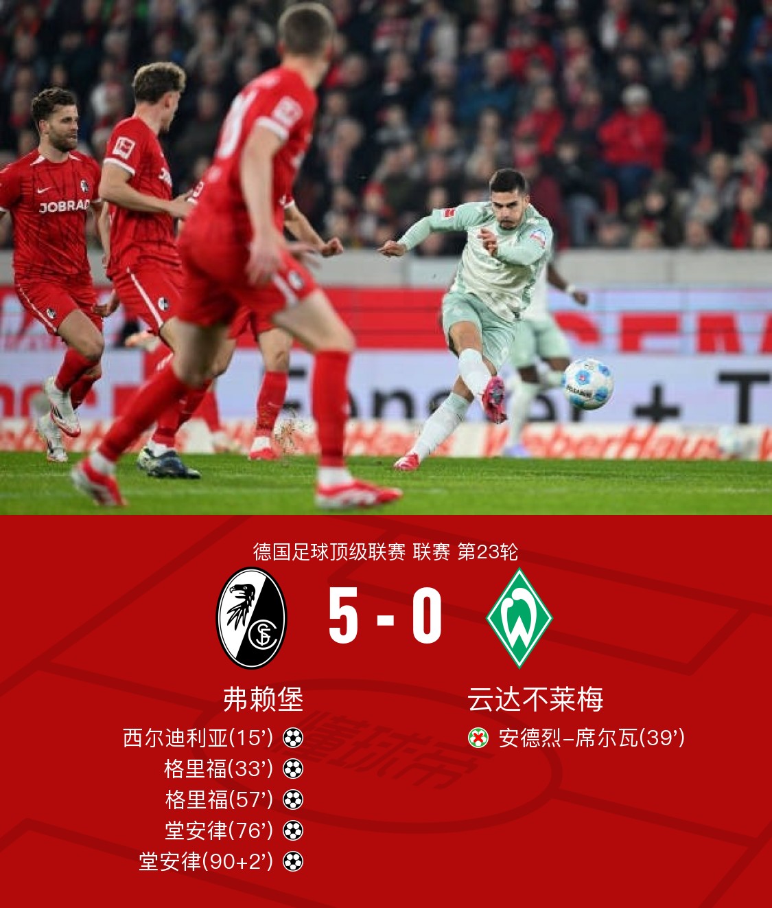 关于荷甲赛程吃紧,那不勒斯训练课后伤情更新,信心回归,细节决定成败的信息 关于荷甲赛程吃紧,那不勒斯训练课后伤情更新,信心回归,细节决定成败的信息