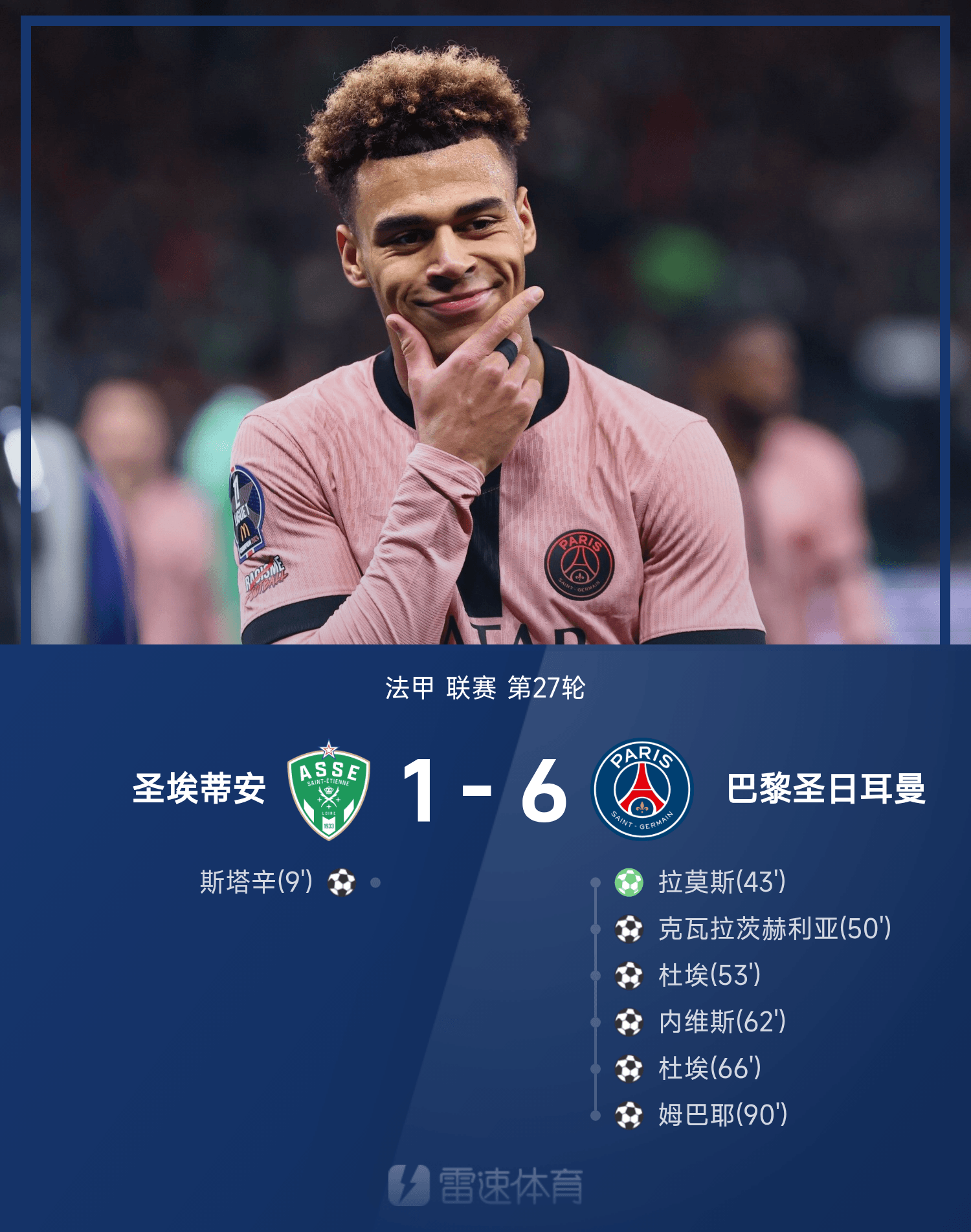 关于法甲今晚再迎强敌；菲尼克斯太阳回应争议；主帅态度：气氛紧张；年轻球员得到机会的信息