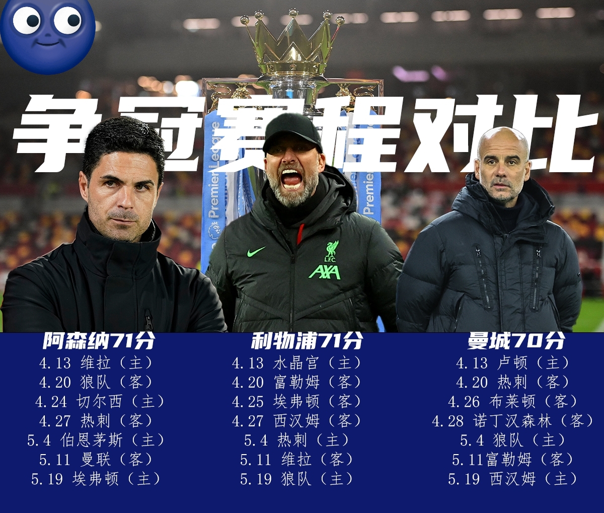 尤文图斯球衣回顾