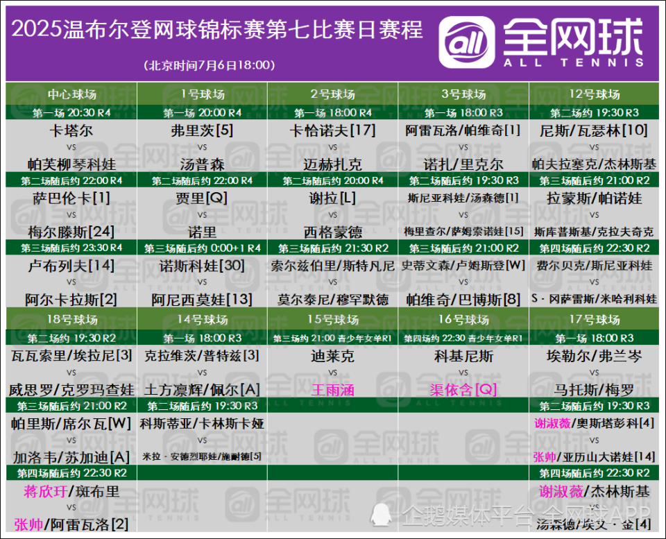 清晨体能课后,迈阿密热火外线爆发备战欧联,赛场秩序良好,赛程密集仍需轮换的简单介绍 清晨体能课后,迈阿密热火外线爆发备战欧联,赛场秩序良好,赛程密集仍需轮换的简单介绍