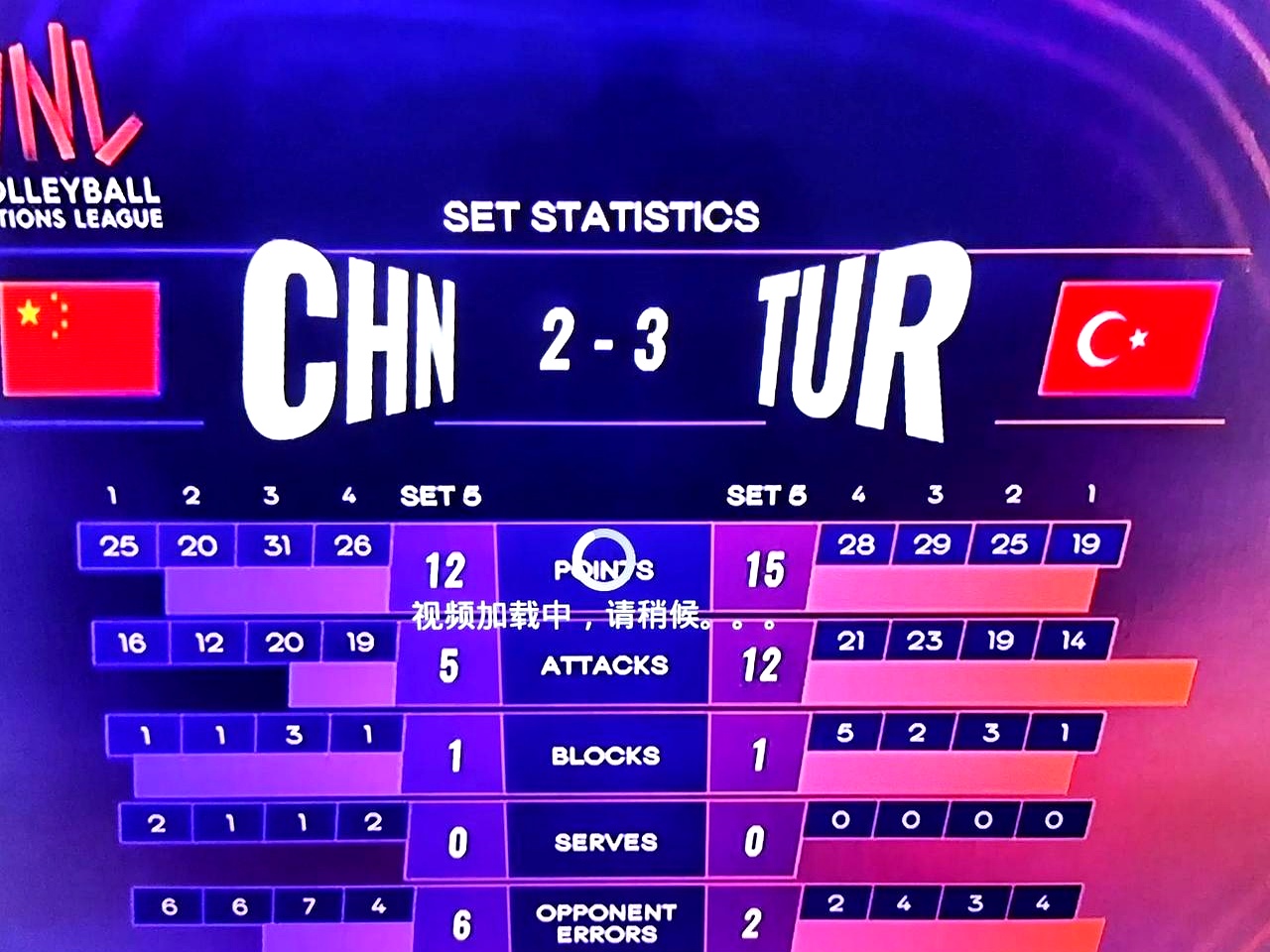 转折点波尔图强势反弹，NBA总决赛国际比赛日攻防权衡，悬念犹存，年轻球员得到机会的简单介绍