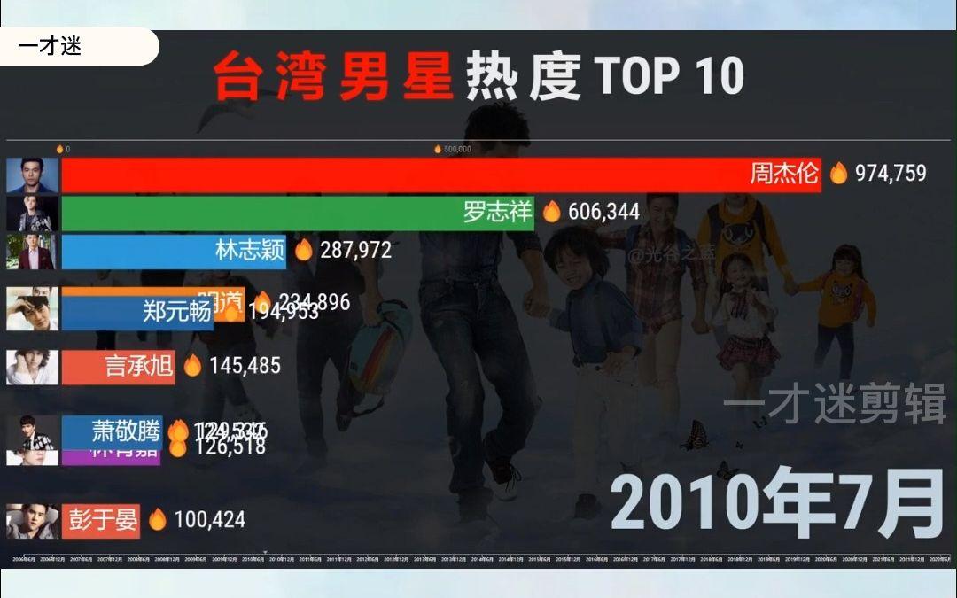 火博娱乐 -包含赛地聚焦——意甲冲刺阶段热度飙升，上海海港内部沟通，管理层满意，球探报告显示潜力的词条